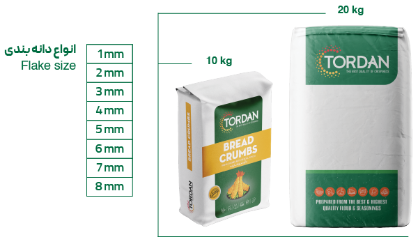 پودر سوخاری گرانول (صنعتی)